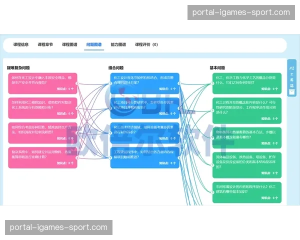 体育知识图谱与资讯产品结合 提供结构化深度内容服务